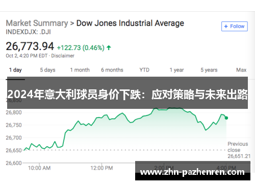 2024年意大利球员身价下跌：应对策略与未来出路