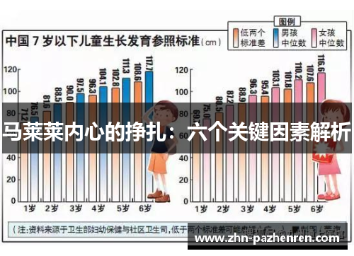 马莱莱内心的挣扎：六个关键因素解析