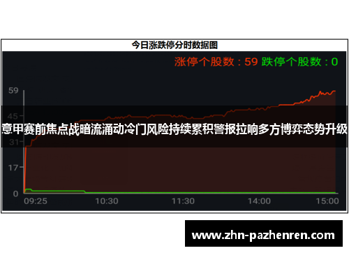意甲赛前焦点战暗流涌动冷门风险持续累积警报拉响多方博弈态势升级