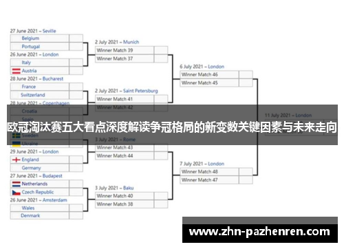 欧冠淘汰赛五大看点深度解读争冠格局的新变数关键因素与未来走向